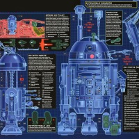 R2 D2 Blueprints